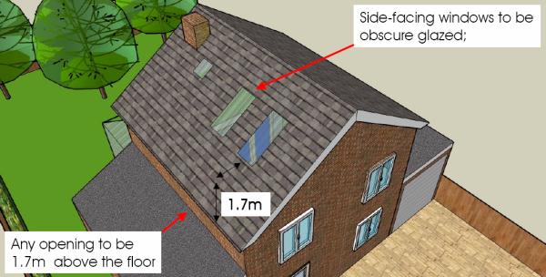 Loft Conversions Do I Need Planning Permission loft-conversions-do-i-need-planning-permission