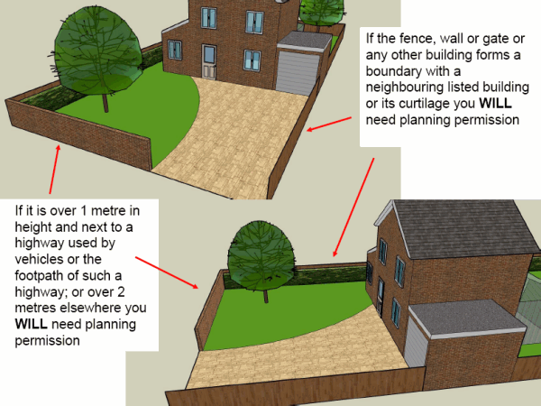 Fences Walls Gates Do I Need Planning Permission fences-walls-gates-do-i-need-planning-permission